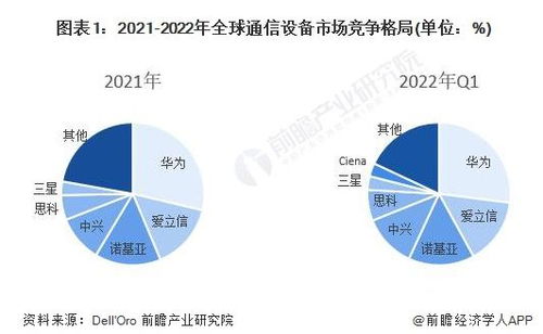 華為5G專利全球領先，要求日本通信企業(yè)支付專利費 合作與合規(guī)是關(guān)鍵